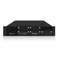 曙光 下一代防火墻TLFW-2000-S80